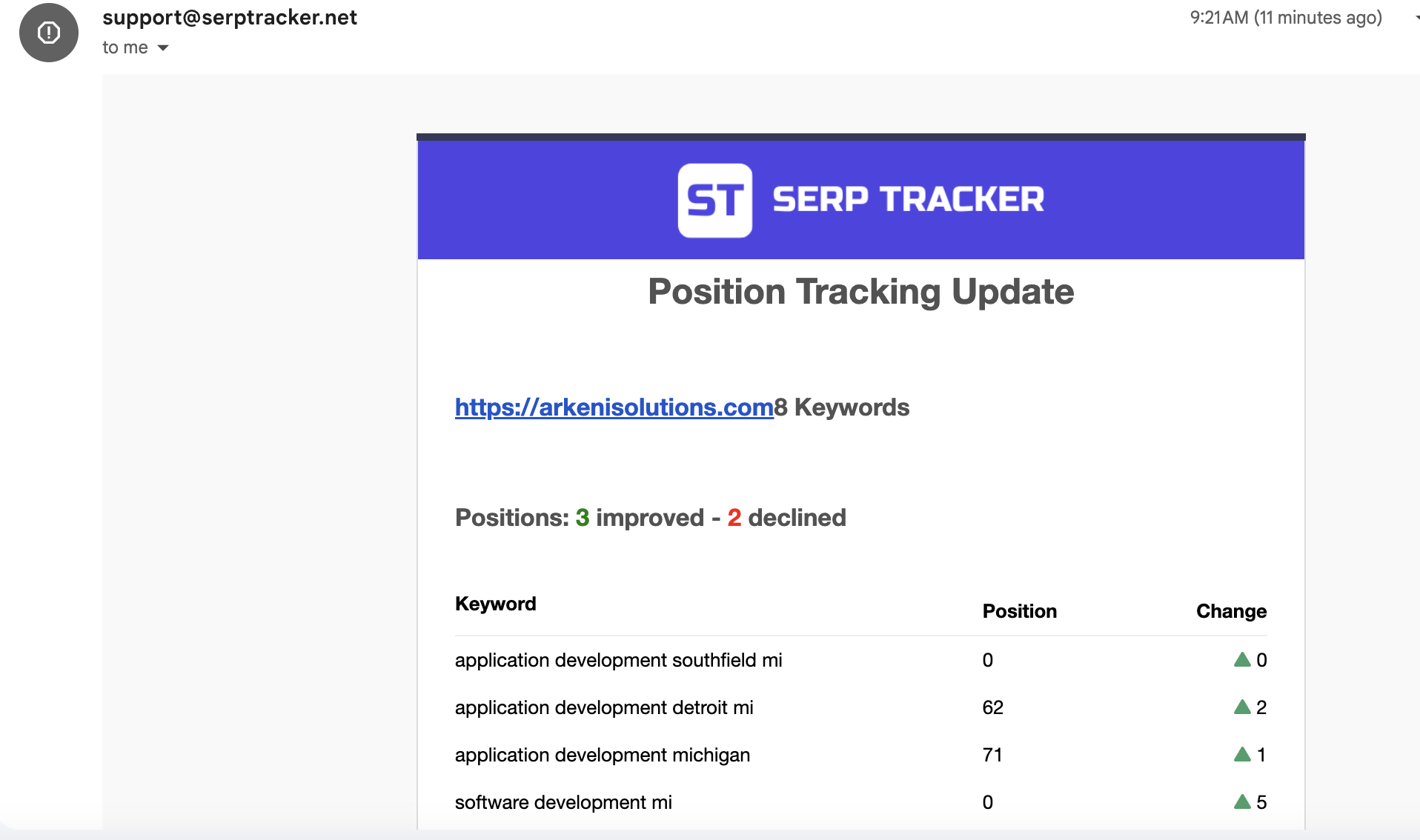 SERP Tracker